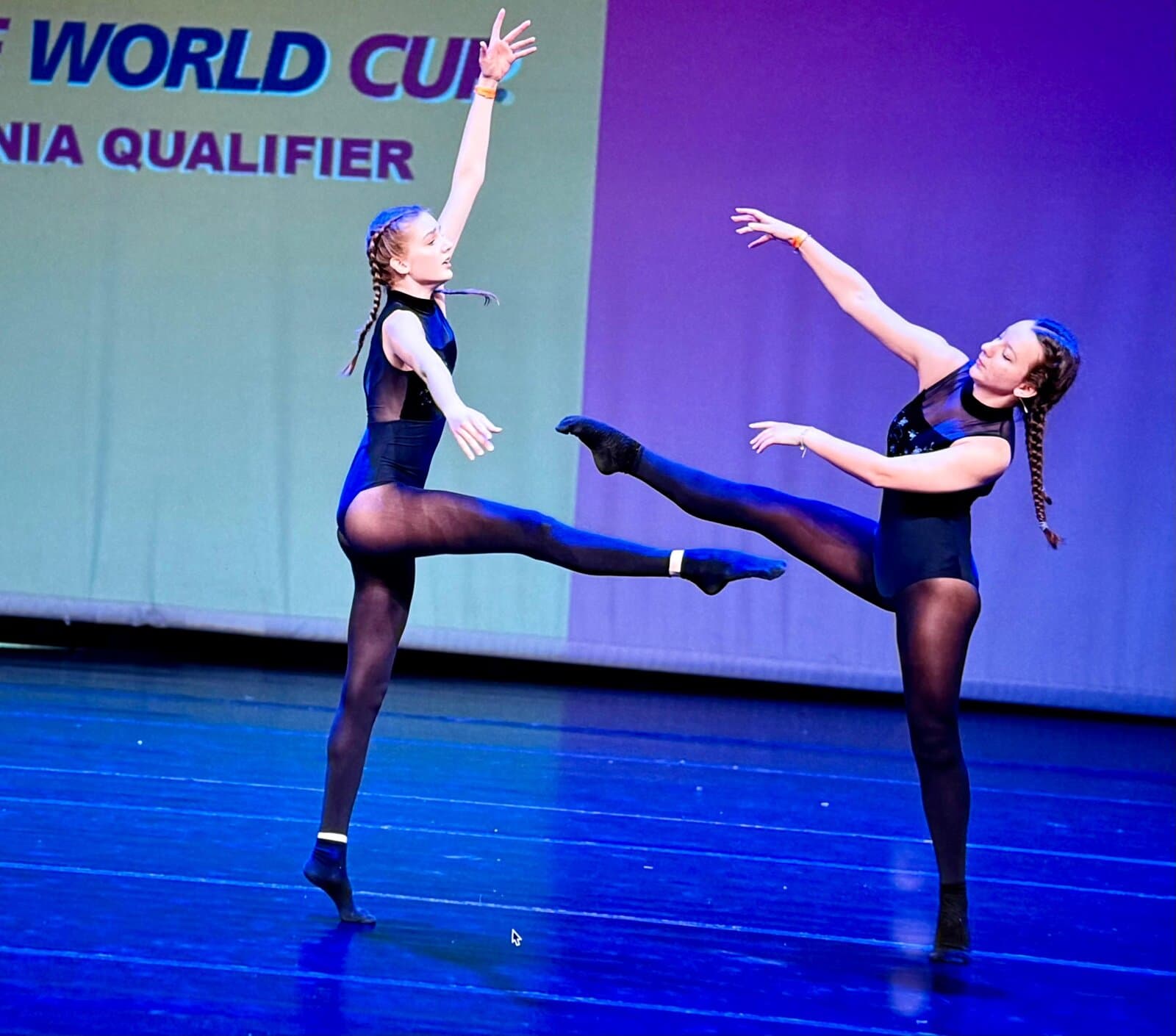 Dance World Cup 2025 — Burgos, Spania 10